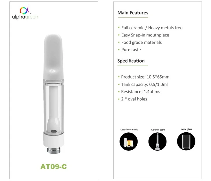 All-ceramic Enviromentally Friendly CBD Vape Oil Tank